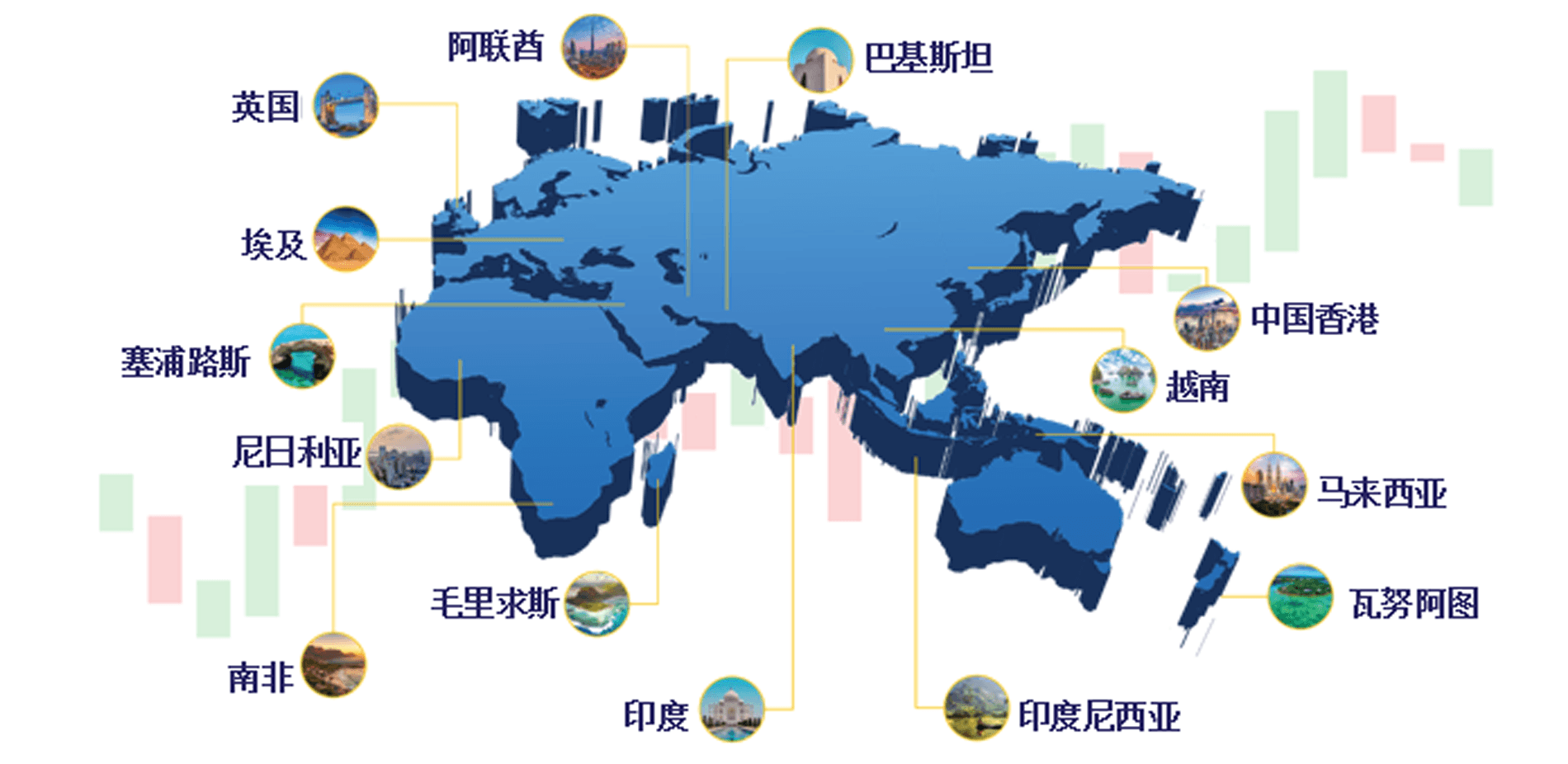 gtc泽汇-泽汇资本-gtc平台-外汇市场-外汇交易-外汇平台